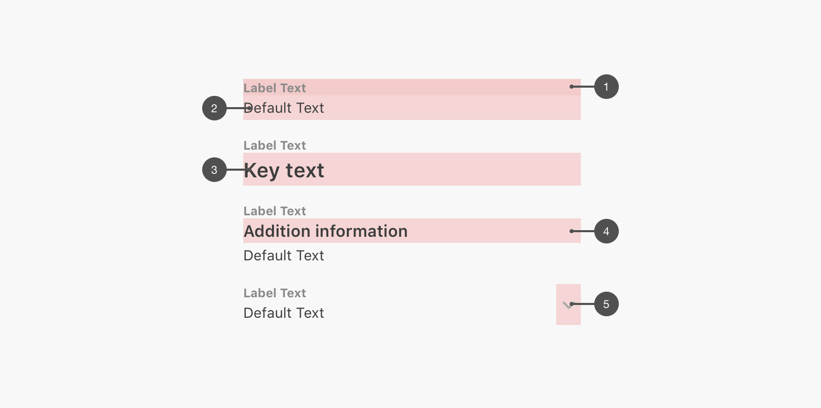 Laber Text Element